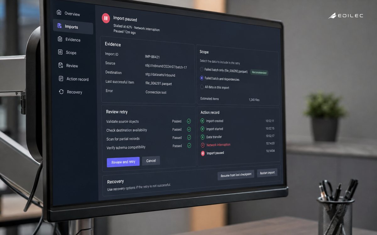 Close oblique photo of a real opaque monitor on robust arm at accessible support station, screen half frame. Detailed fictional admin console joins stuck-import evidence to a scope confirmation and review action.
