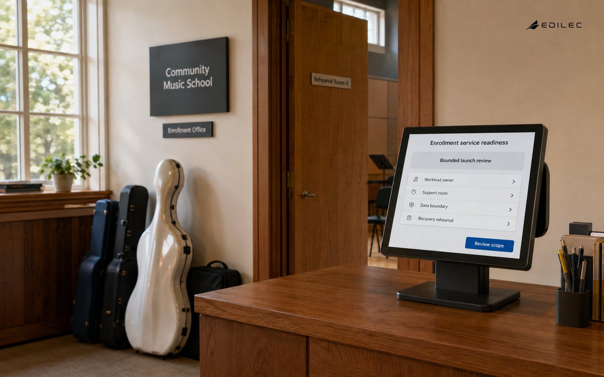 A music-school enrollment office pairs a bounded launch review with workload and recovery ownership.