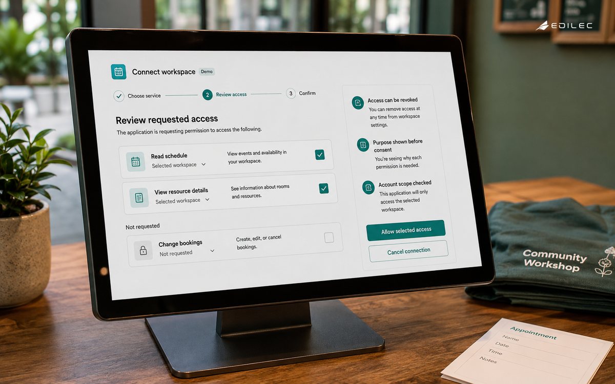 An app connection screen explains selected permissions before confirming access.