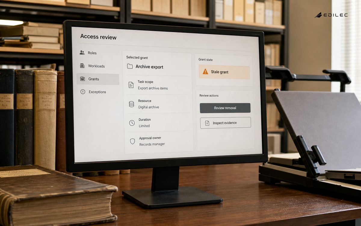 An archive office access review marks a stale export grant for evidence-based removal.