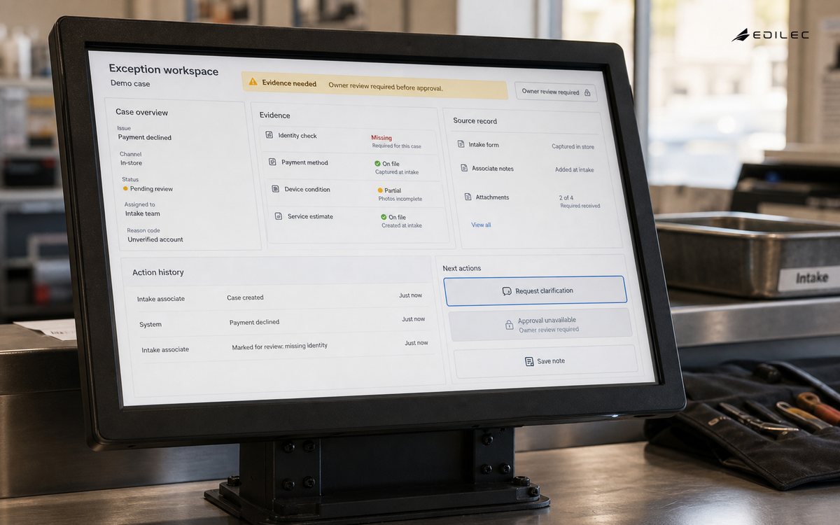 A mounted service-counter display shows an internal exception workflow with evidence and permission guidance.