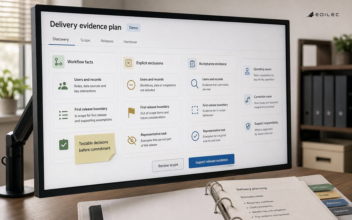 A delivery-planning screen links workflow facts, scope exclusions and acceptance evidence with handover ownership.